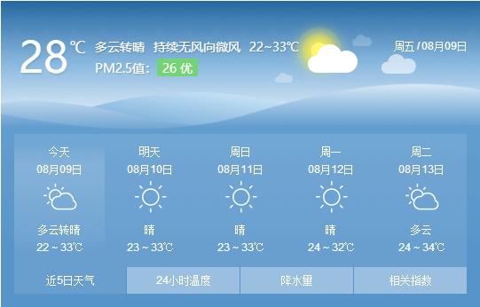 夏天成都走街串巷批发雪糕,成都食品批发市场雪糕