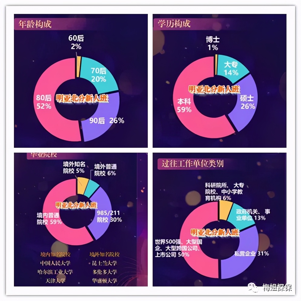 招募保险业务员,24年保险经纪人找工作