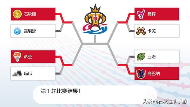 宝可梦剑盾一周目二周目什么意思,switch精灵宝可梦剑盾一周目