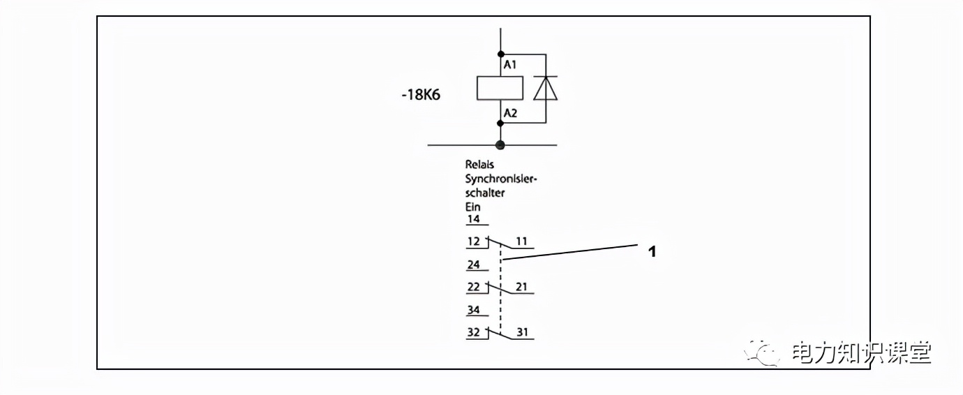 自制光伏风力发电机原理图,风力发电机基础命名规则详解