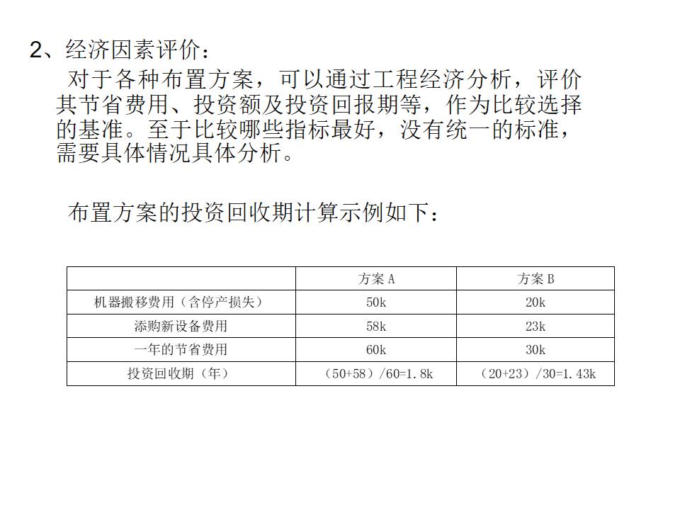 工程ppt设计思路,设计方案效果图讲解ppt