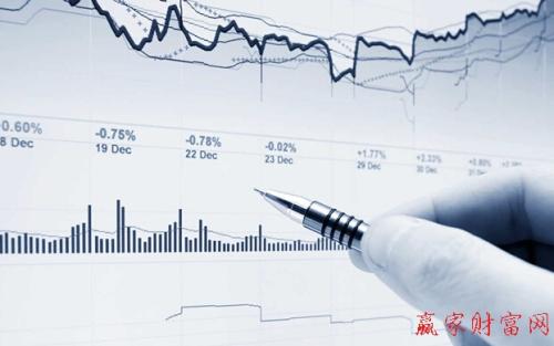 股市各组k线形态图解分析,沪深股票量化形态分析