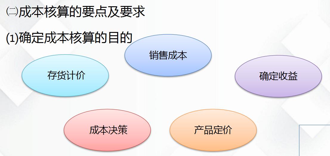 成本核算账务处理教程,成本核算方法和账务流程