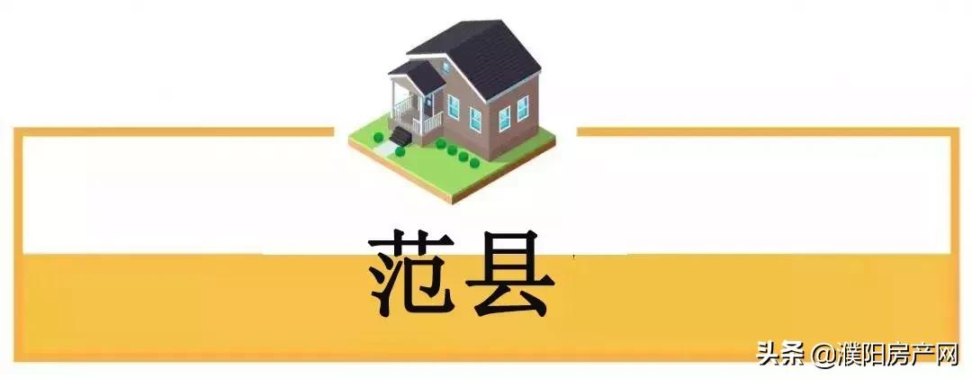 濮阳的房子还会降价吗,濮阳1000个小区房价一览表