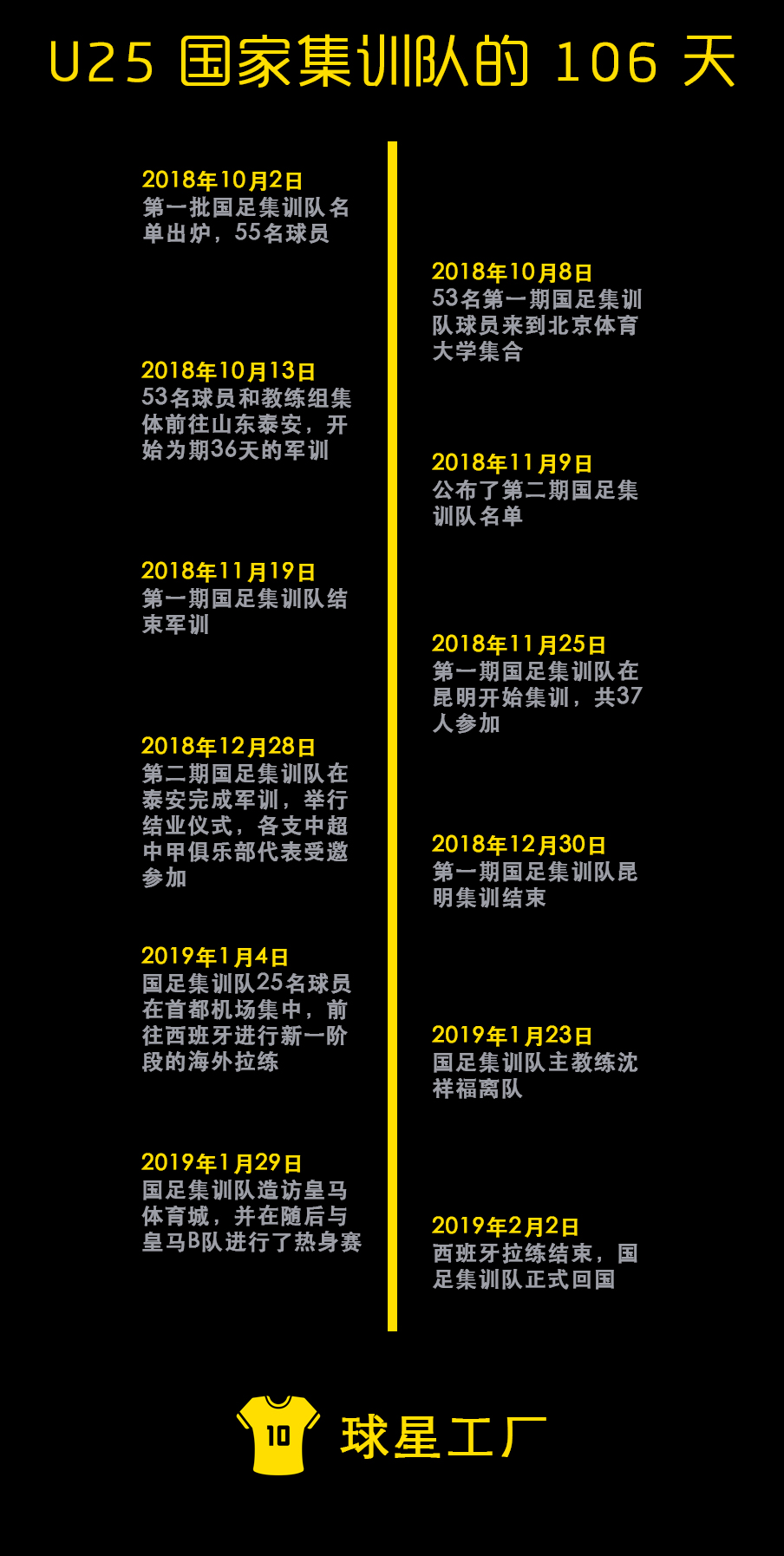 足球伪职业,中国足球伪职业化