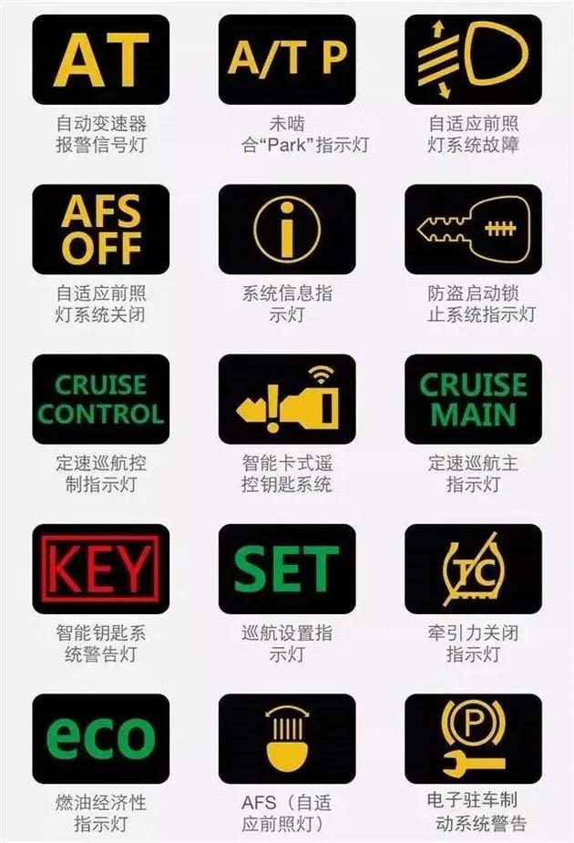 2003年奥迪a6仪表故障图,奥迪a6仪表显示全轮驱动故障