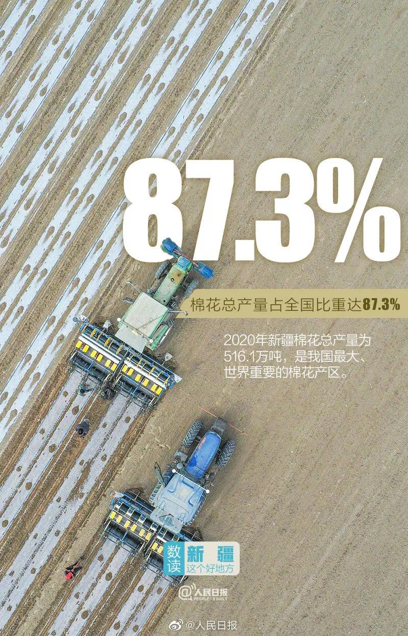 谢谢*疆新**棉，让我看清了“进口纺织品”的智商税