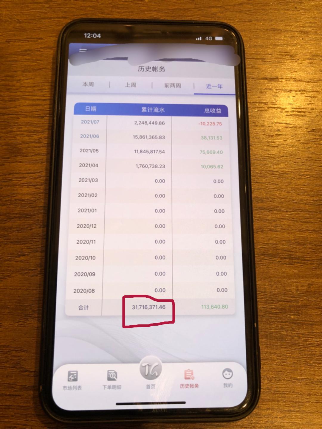 涉案资金超四亿,涉案资金数十亿