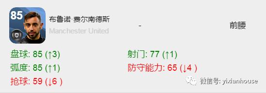 黑球篡改|基米希米林被改！20B十大暗改黑球盘点