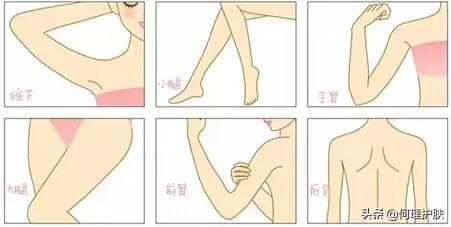 激光脱毛能永久吗腋下,激光脱毛能永久吗知乎