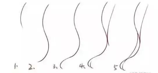 手绘板sai入门课程,绘画sai软件使用教程