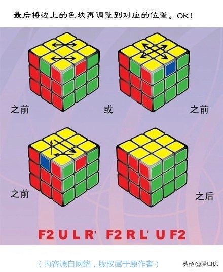 最简单6面魔方课程,如何玩转魔方六面