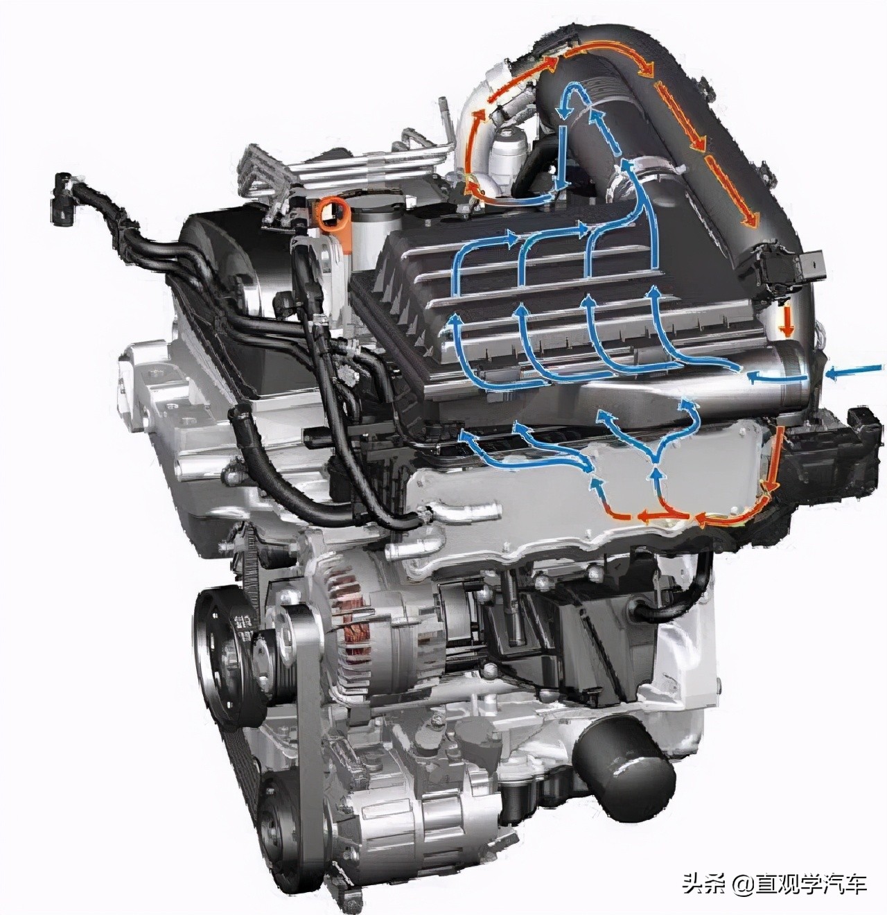 汽车发动机功率和扭矩怎么判断,汽车发动机最大转矩大概多少