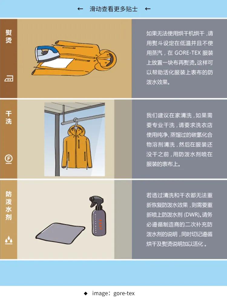 goretexpro第一代,goretexpro新款