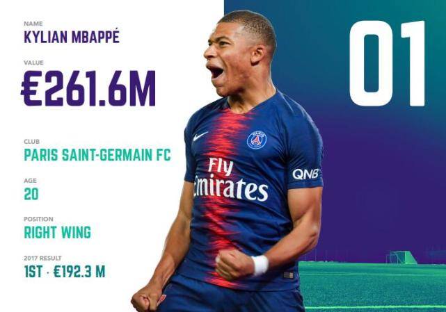 终是留不住漫天飘落的樱花,皇马无望签下姆巴佩追求新核心