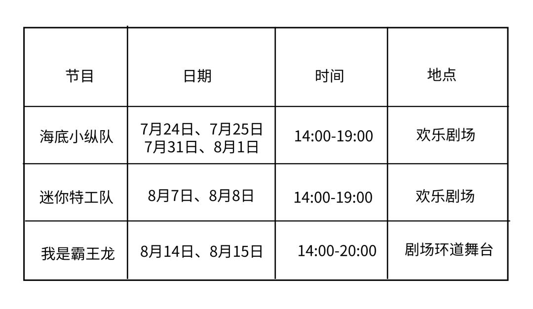 深圳欢乐谷潮玩节攻略,夏日玩水圣地深圳