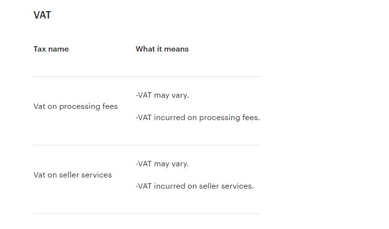 etsy注册开店流程视频,etsy电商平台注册资料