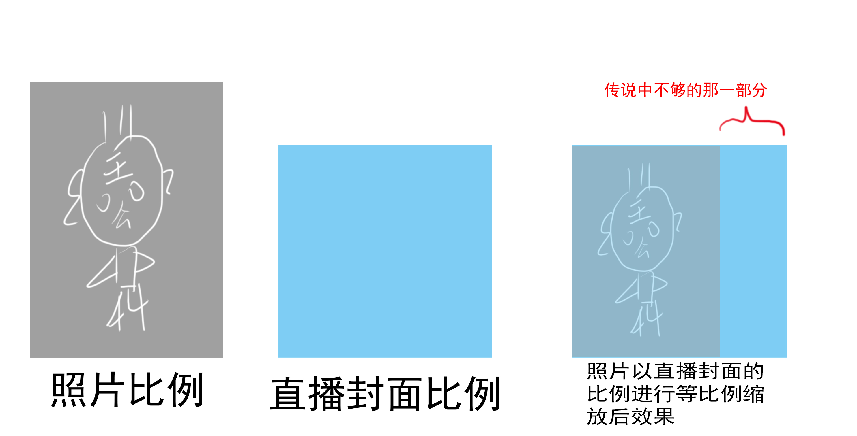 火山小视频电台直播封面太小,火山小视频怎么做炫酷的封面