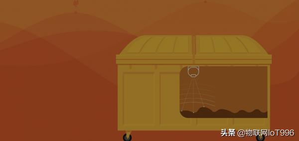 2019中国最具潜力50家物联网公司,华为深度合作六年的物联网公司