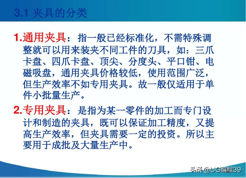 机械加工工艺快速入门,机械加工技术基础视频教程