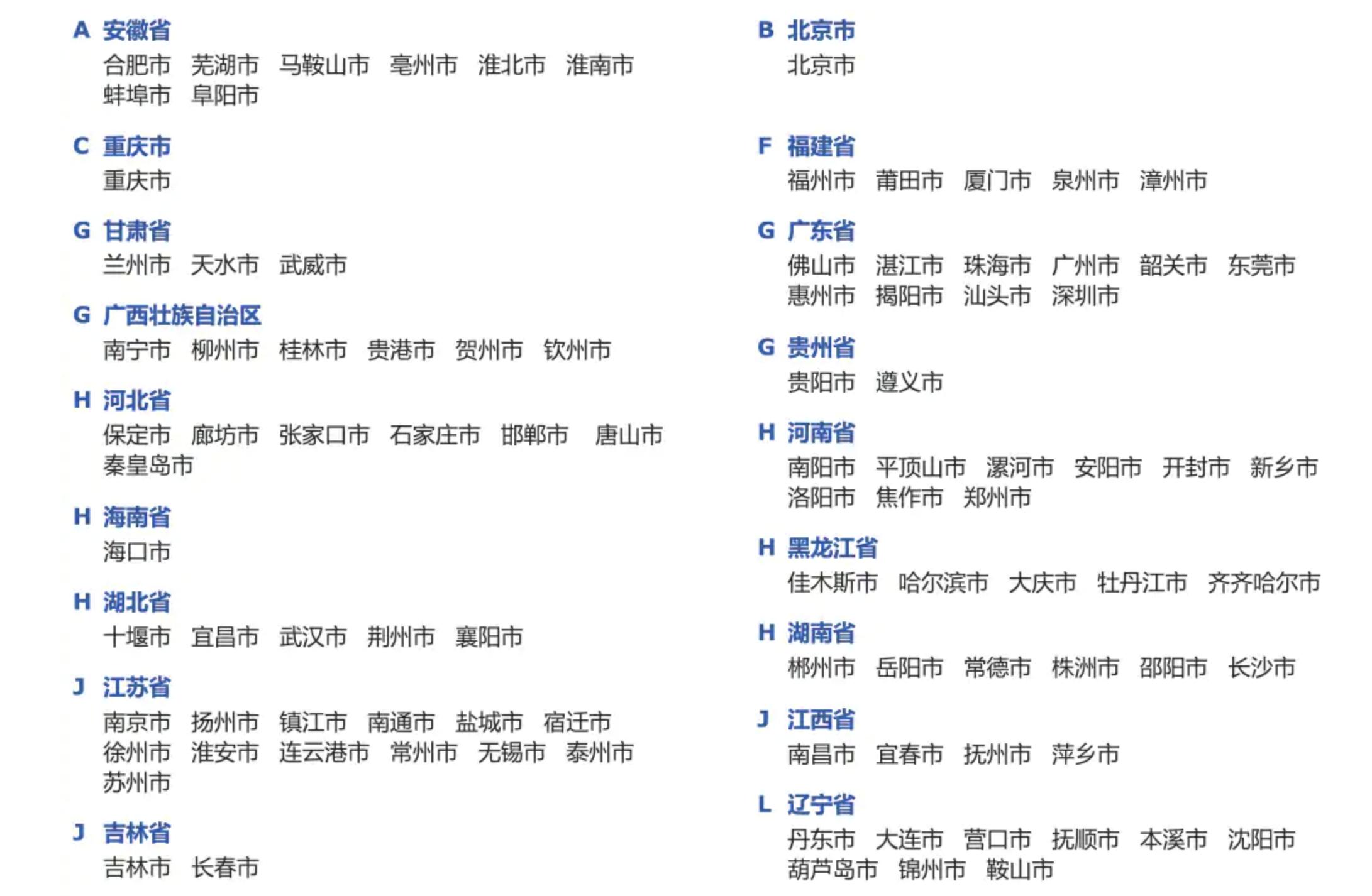宜家家居官网网上购物,喜大普奔什么时候上架