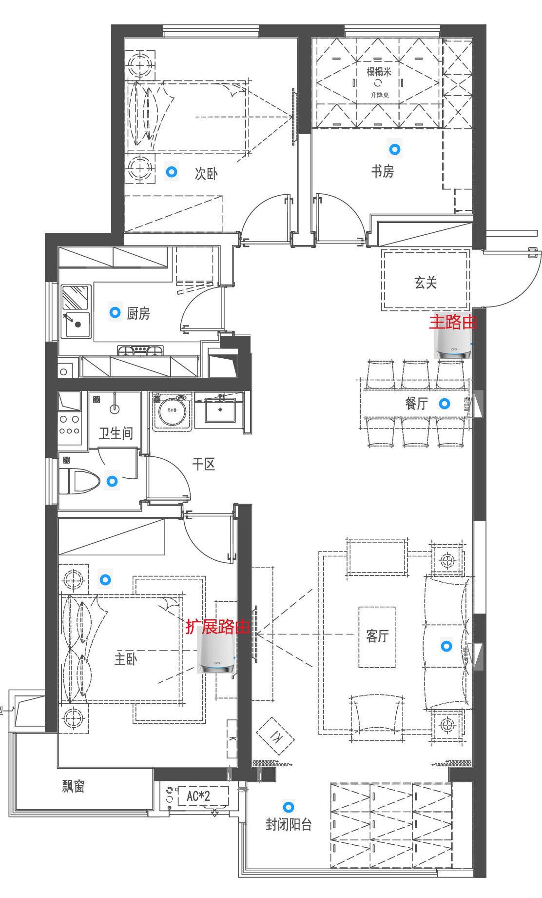 网件路由器r7000mesh组网,网件mesh路由器选购