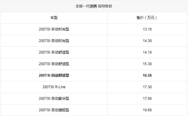 大众速腾17款230自动舒适型1.4t,新一代速腾1.4t配置