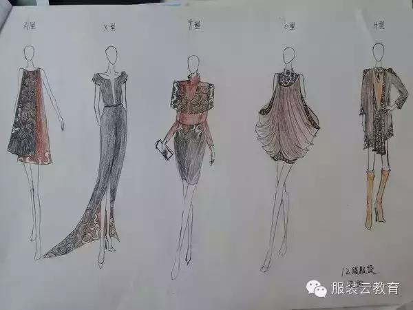 如何自学服装设计画画,如何自学服装设计知乎