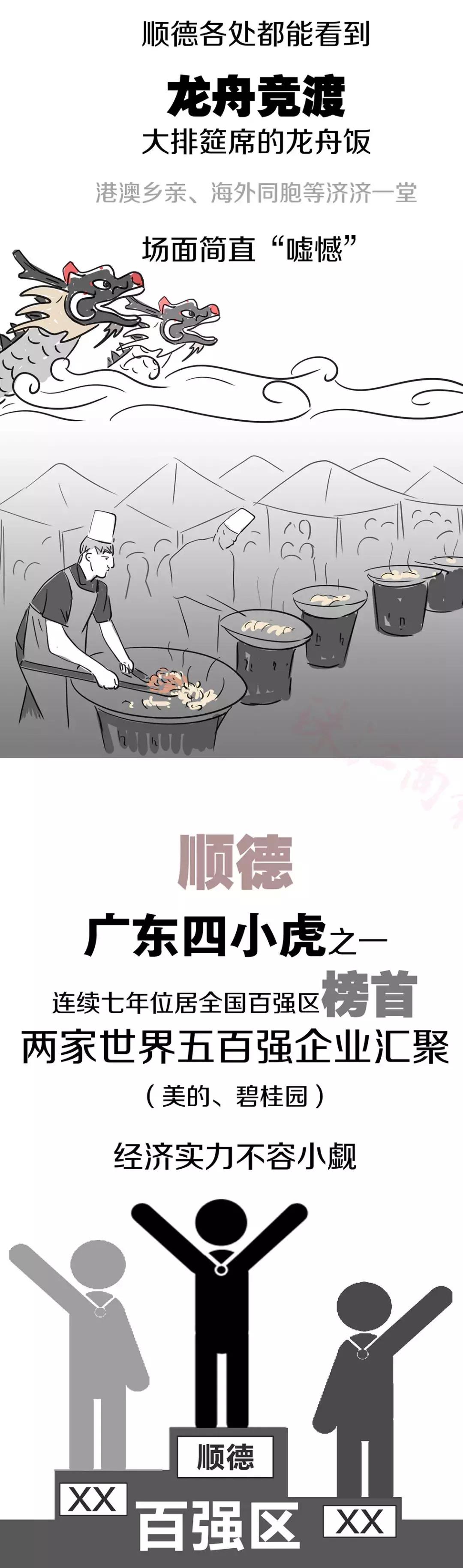 广东顺德人的真实生活,广东顺德人有多厉害