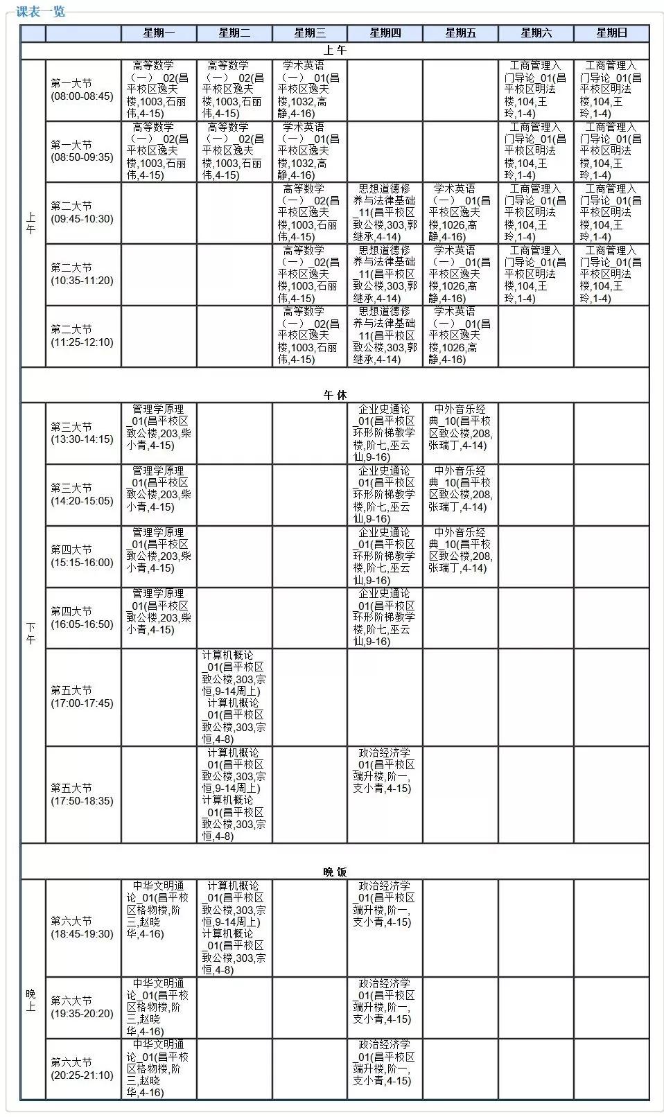 十大最秃头的专业你是第几个,秃头专业第一名