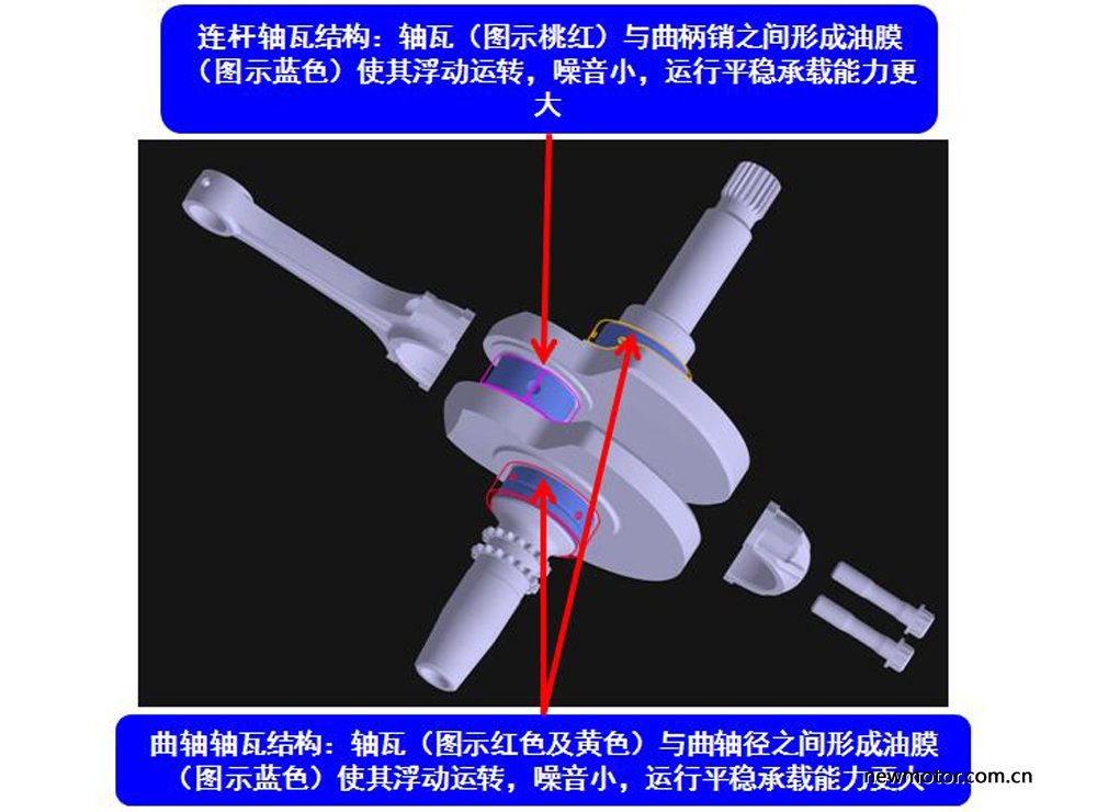 大阳v锐300发动机缸径和行程,大阳v锐300深度评测