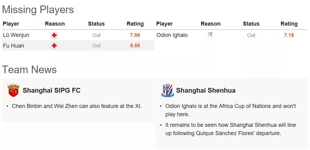 推荐一款实用的足球数据工具,有什么免费精准的足球分析工具吗