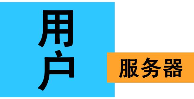 宽带网速慢怎么找运营商,网速太慢如何向运营商反映