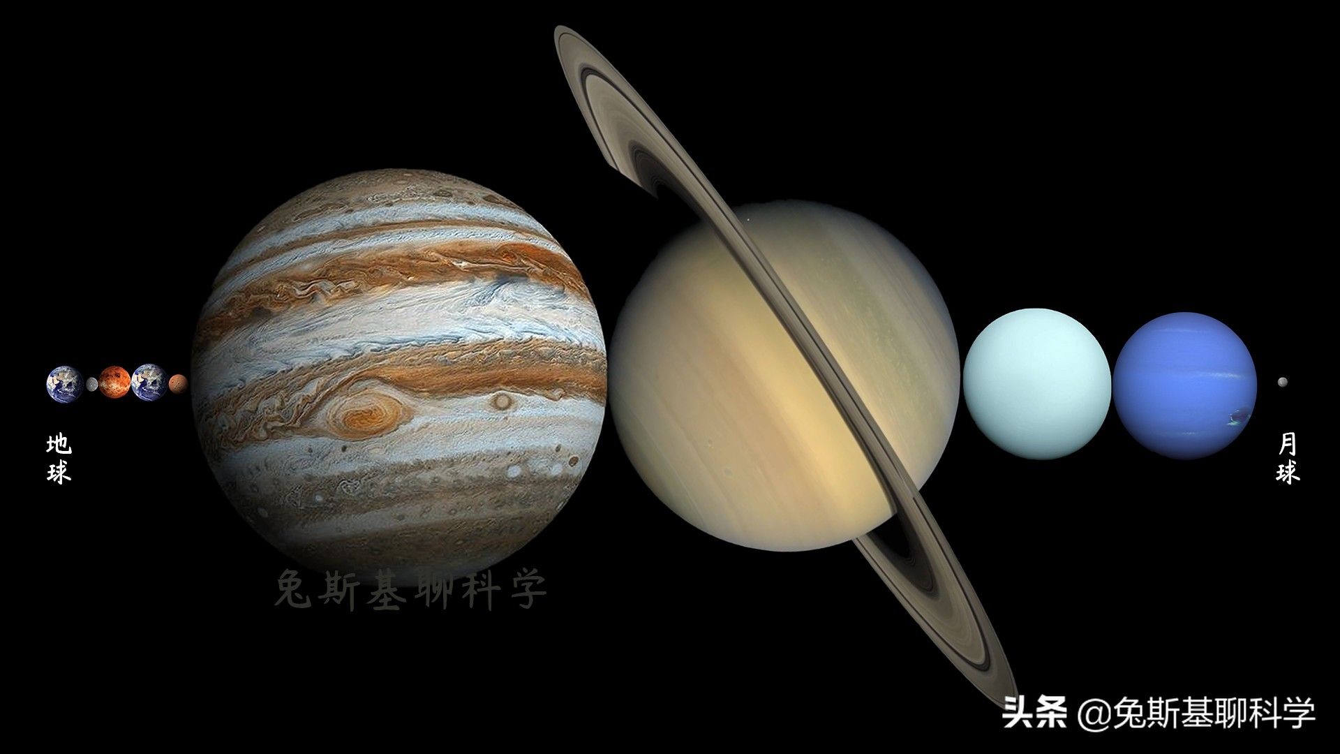 太阳系半径4000光年范围,太阳系范围多少光年