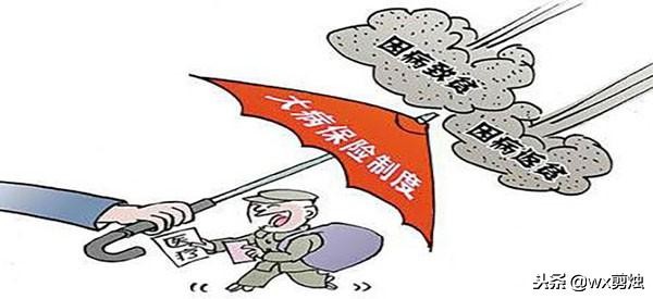 在西安医保最低必须交多少年,西安医保报销标准是多少