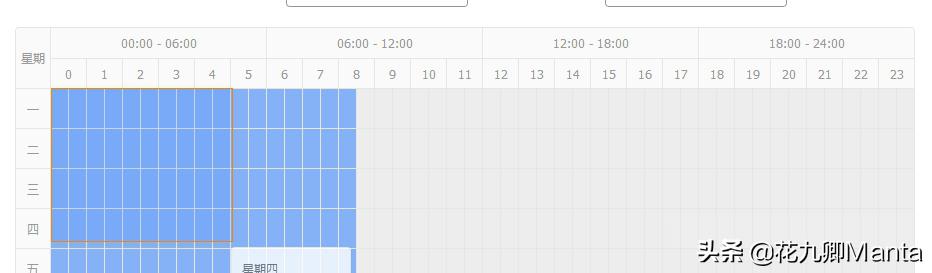 直通车新手入门详解,直通车运营新手学习教程