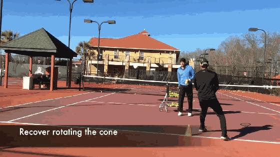 双反开放式网球教学,网球技术反手