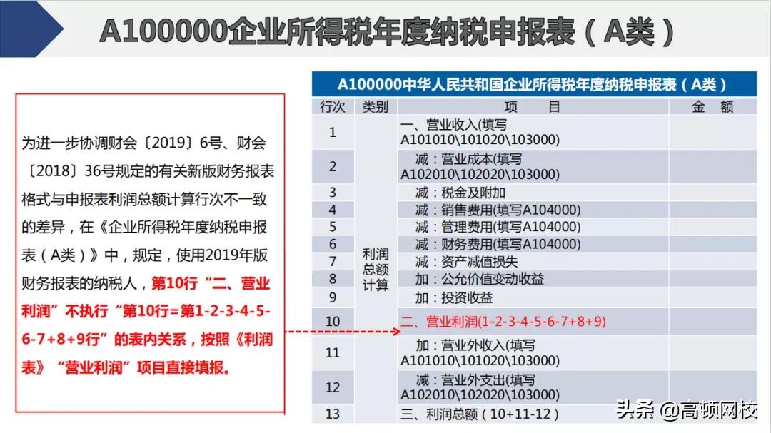 会计怎样核对清卡,会计每月申报流程