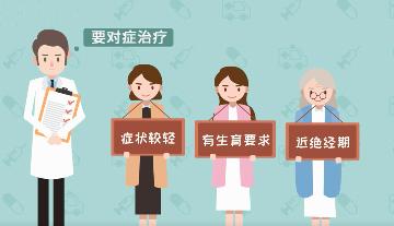 子宫腺肌症：手术保宫治疗，你的痛无须再忍