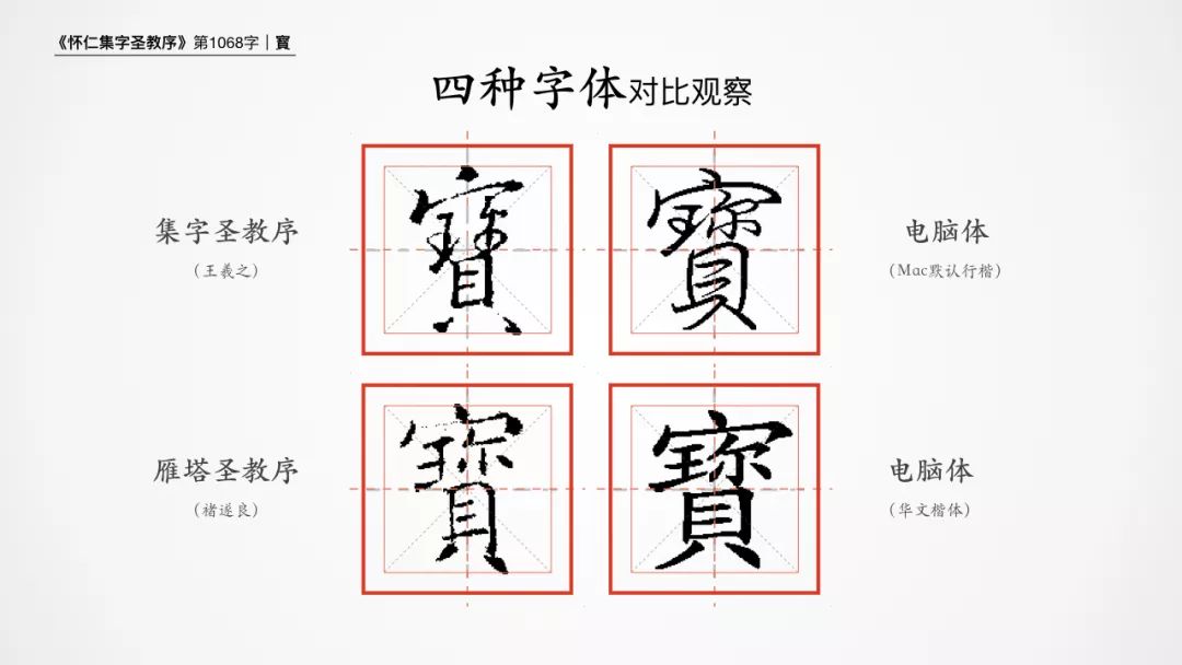 158页集王羲之圣教序硬笔,集王羲之圣教序硬笔