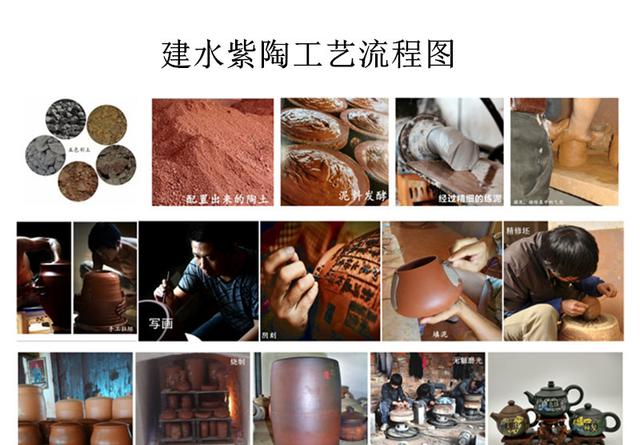 云南建水古城一座依然活着的古城,云南建水古城景点介绍