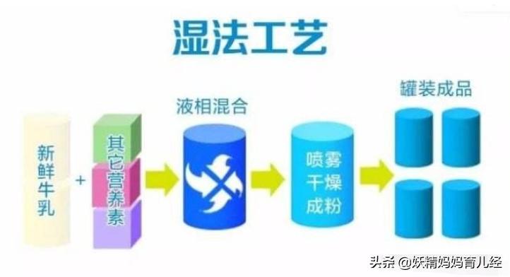 喝了三鹿奶粉的人现在怎么样了,喝过三鹿的孩子现在怎么样了