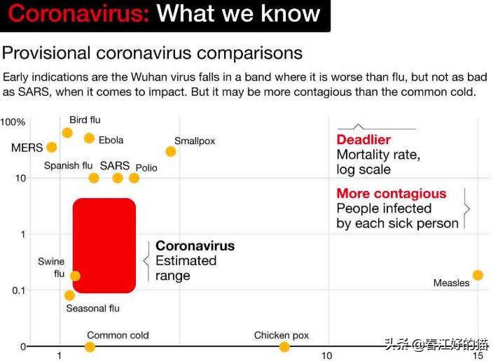 神奇!澳又一确诊痊愈!专家透露治疗过程,吃这款常用药+喝水