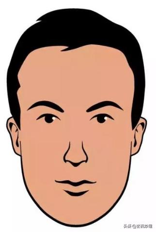 哪种面相的人最能聚财运,能聚财的面相有哪些