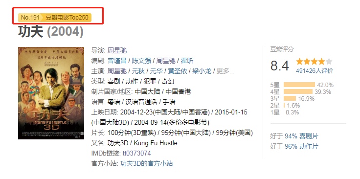 功夫巅峰之作,周星驰巅峰之作视频