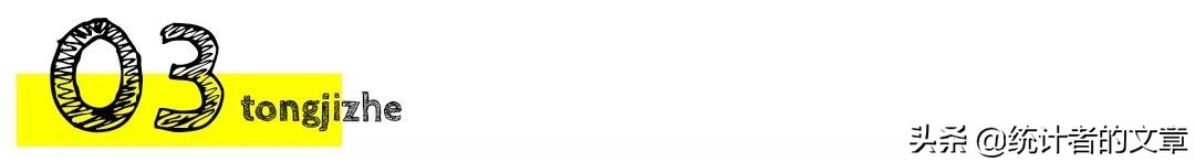 知识点最全的高一教辅,高中三年全部知识点教辅