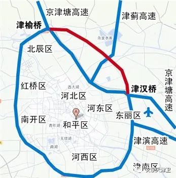 讲解天津河西区,天津河西区小海地发展前景