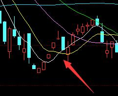 右侧交易和左侧交易什么意思,右侧交易对比左侧交易图片