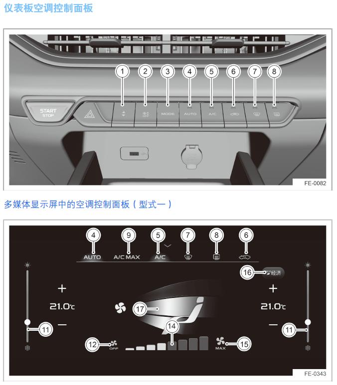 第四代帝豪空调按键解释,吉利帝豪空调按键功能图解