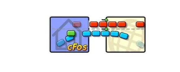 cfosspeed使用教程,cfosspeed下载